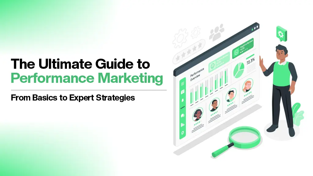 Performance marketing dashboard showing analytics, audience insights, and campaign metrics.