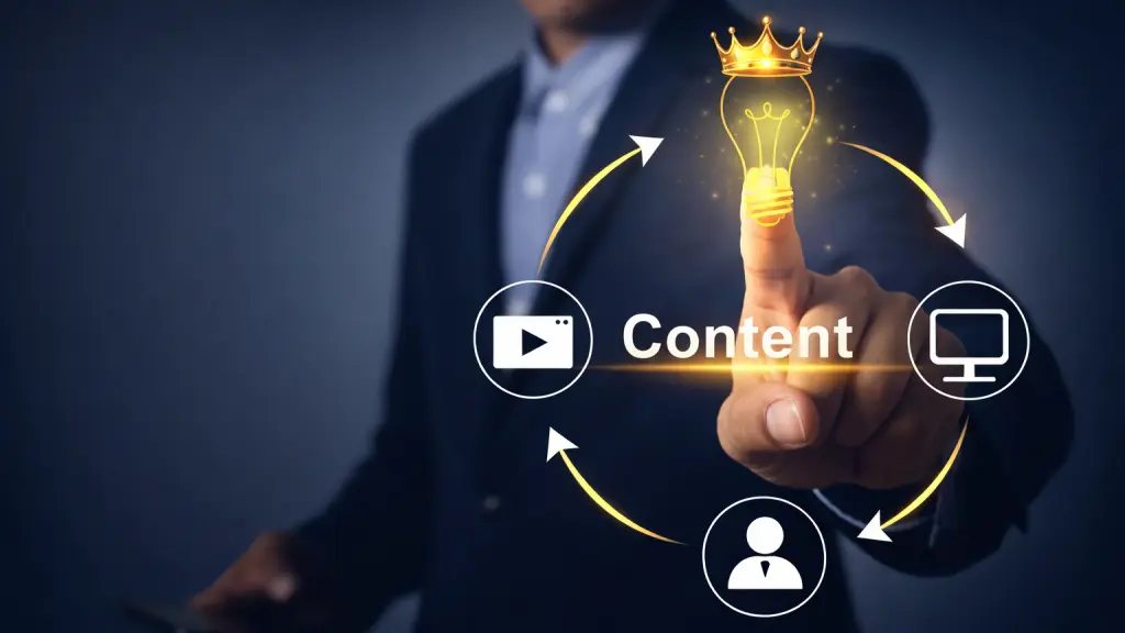 Content marketing cycle highlighting video, users, platforms, and content authority.